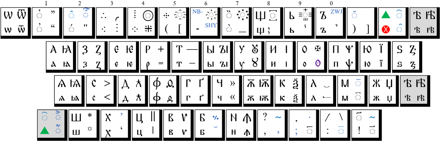 keyboard layout Old Cyrillic (AZERTY)