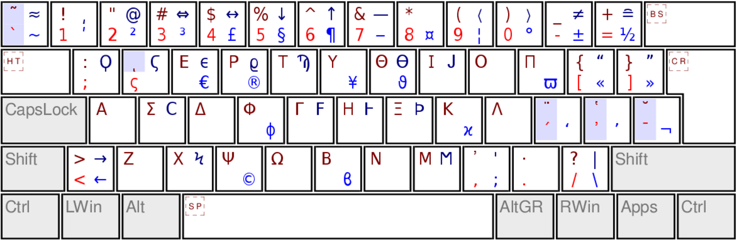 Greek polytonic DB keyboard layout